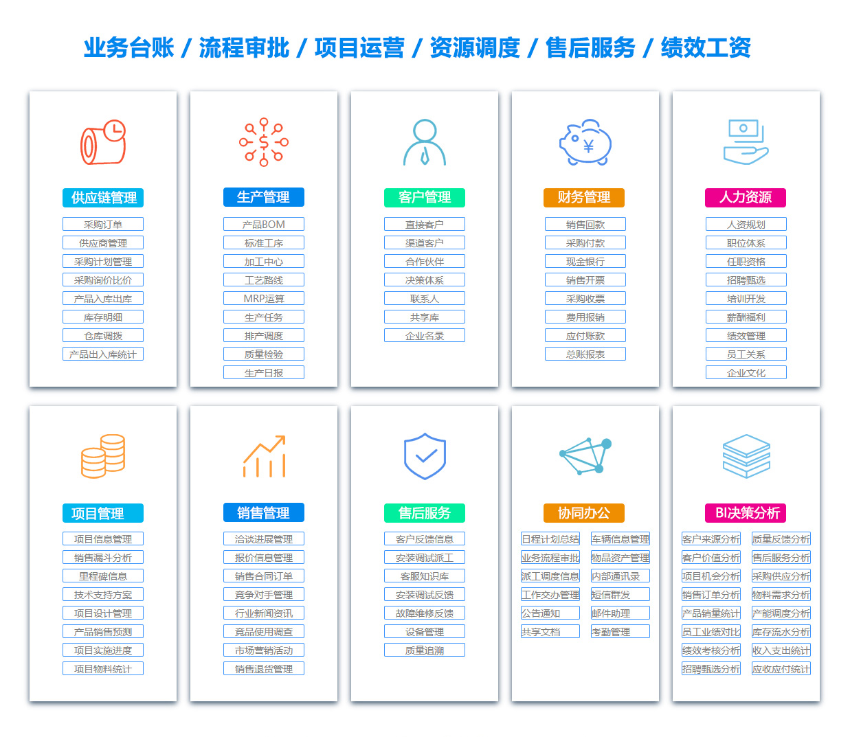 玉溪销售团队管理系统